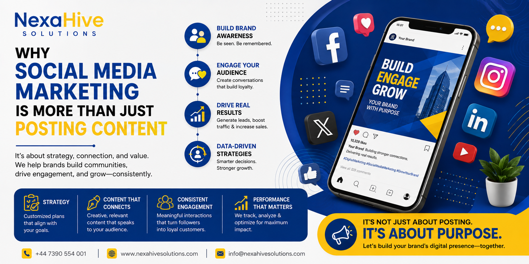 Why Social Media Marketing Is More Than Just Posting Content
