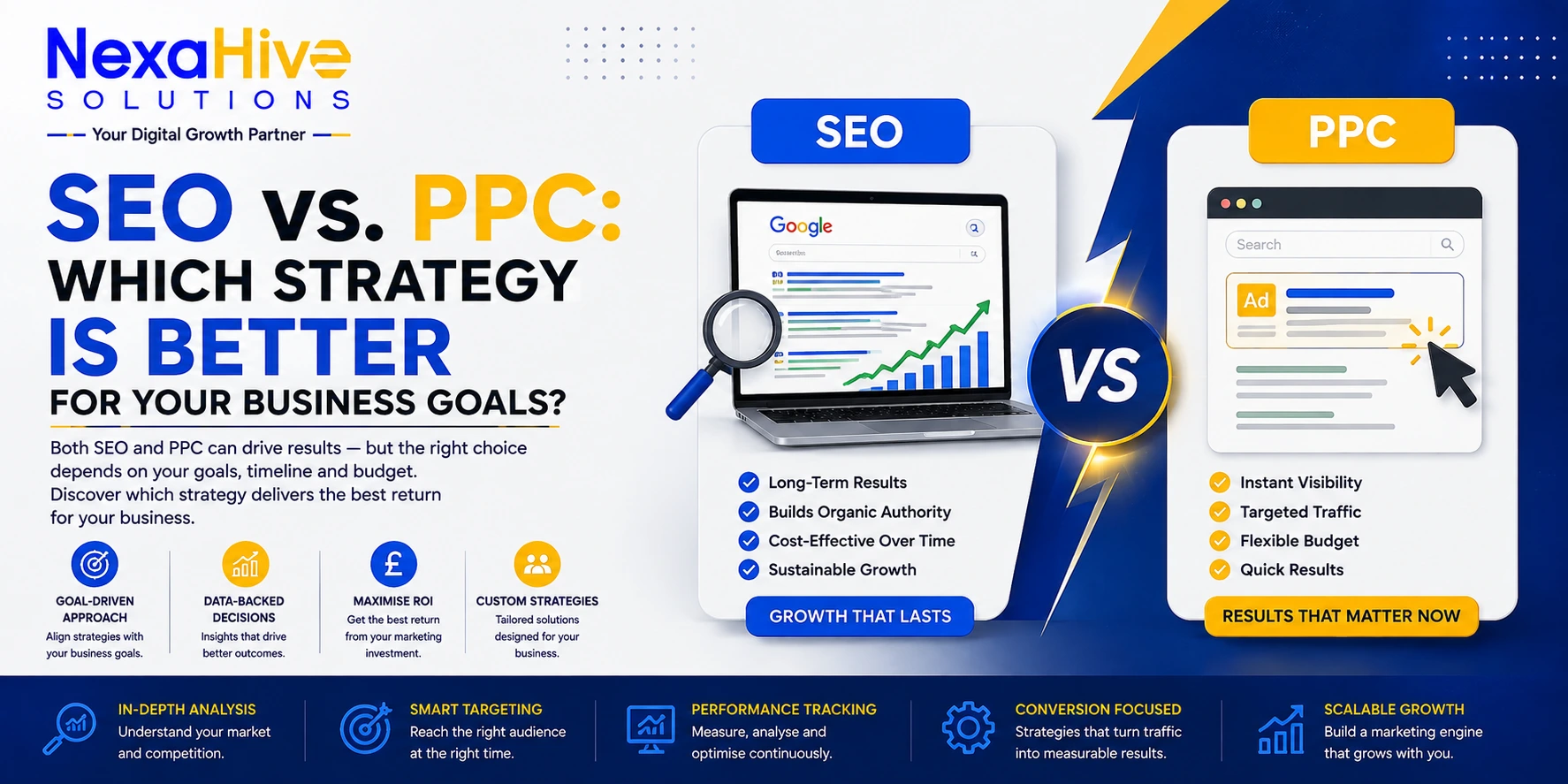 SEO vs PPC