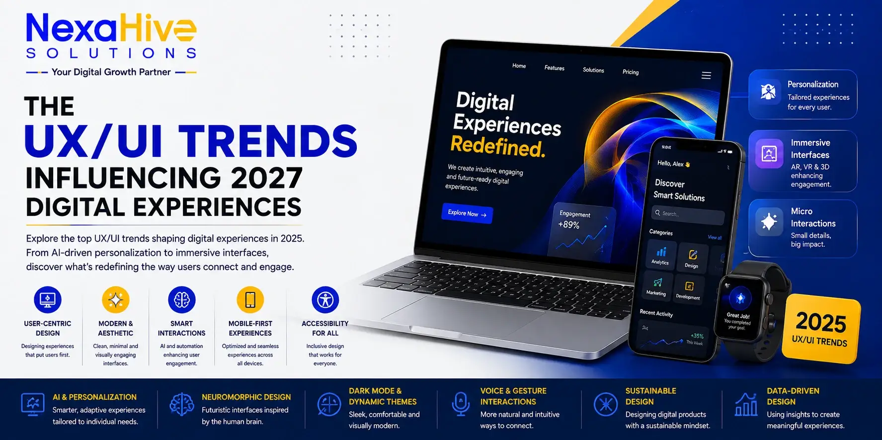 UX UI Trends Influencing 2027 Digital Experiences